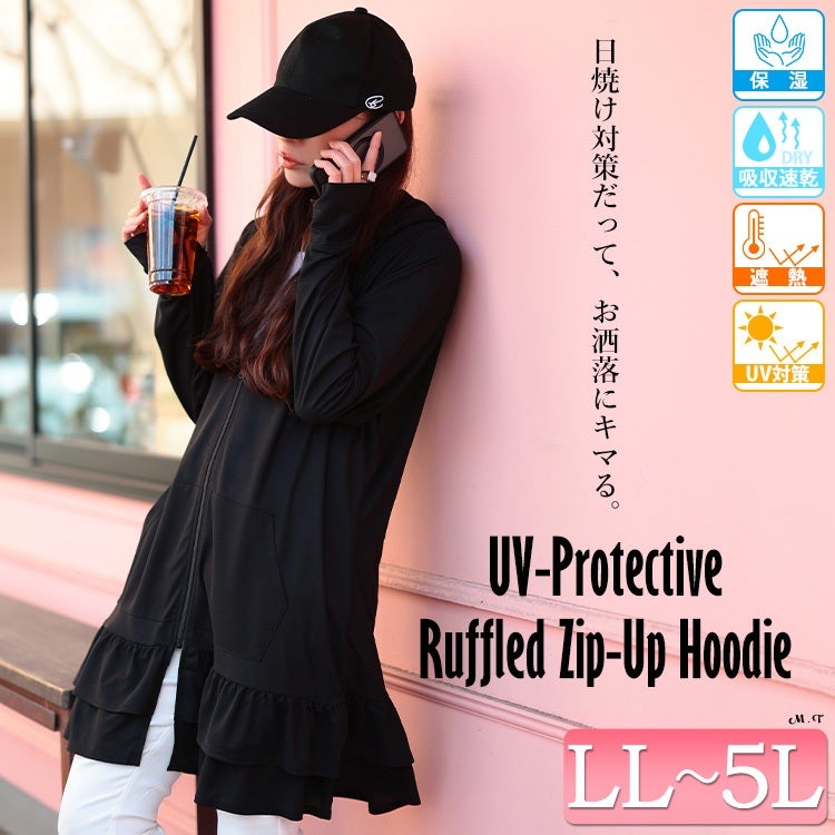 大きいサイズ レディース 吸水速乾＆UVカット＆遮熱ティアードZIPパーカー