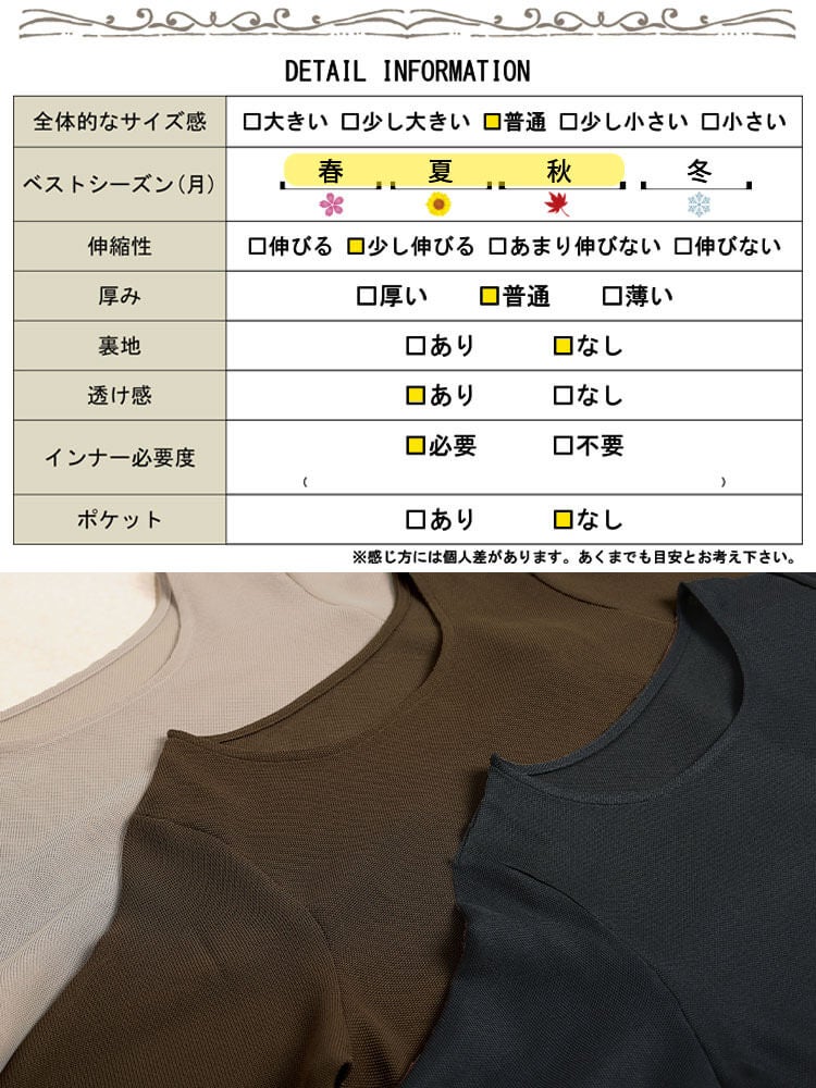 大きいサイズ レディース クロップドメッシュプルオーバー
