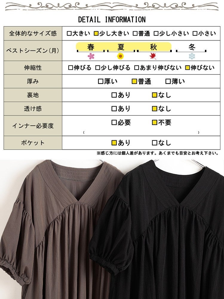 大きいサイズ レディース 接触冷感ギャザー切り替えフレアワンピース