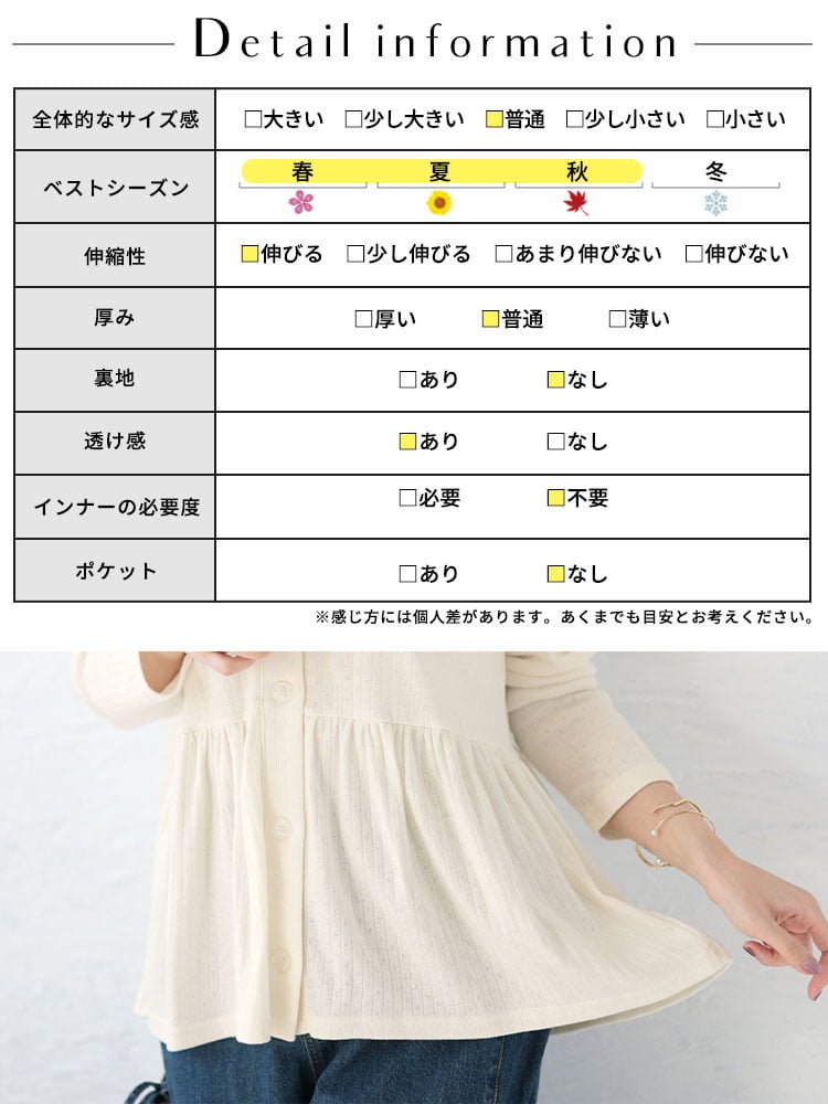 大きいサイズ レディース 小花パンチングリブ切替ペプラムVネックカーディガン