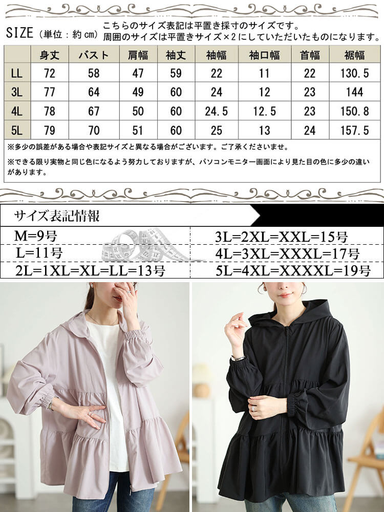 大きいサイズ レディース 接触冷感＆UVカット＆耐塩素ティアードラッシュガード