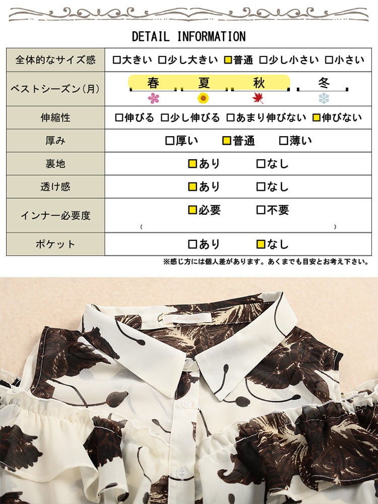 大きいサイズ レディース 花柄フリルオープンショルダーワンピース