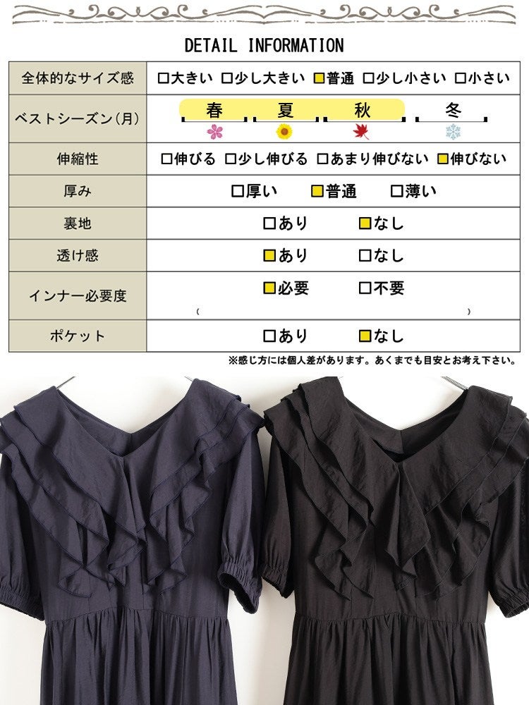 大きいサイズ レディース 接触冷感ティアードラッフルフレアワンピース