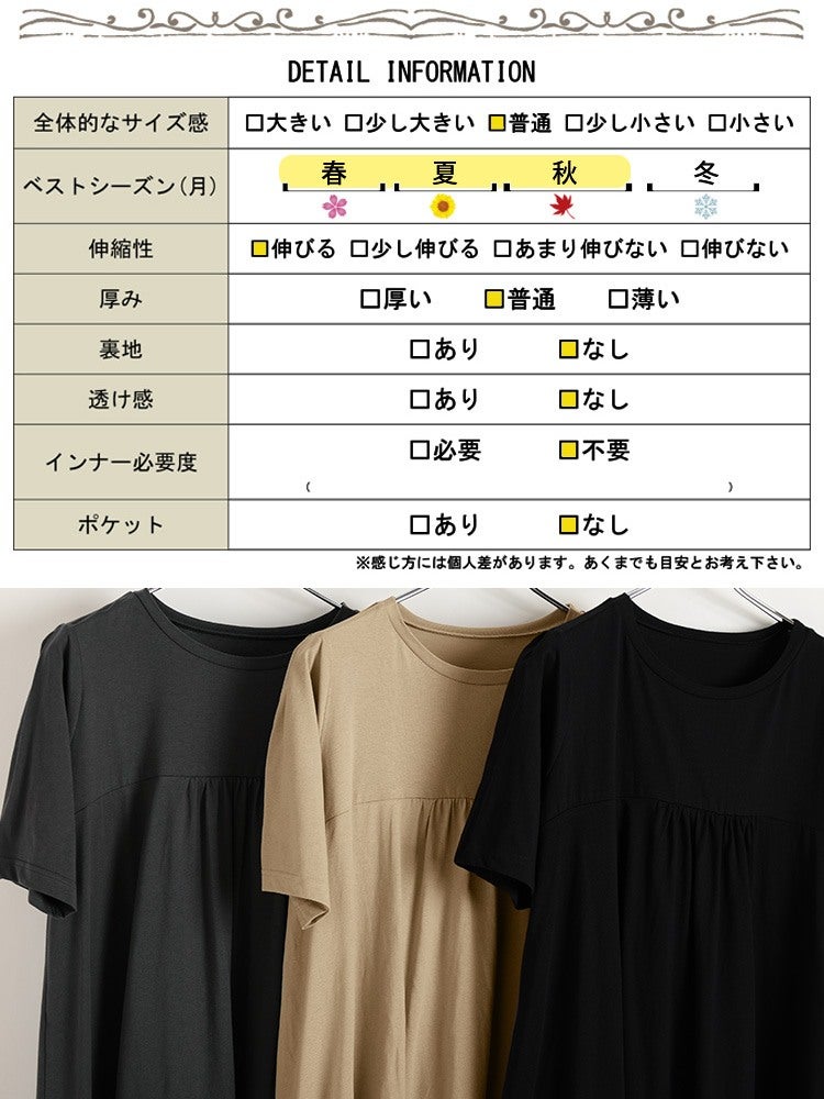 大きいサイズ レディース コットンバルーンワンピース