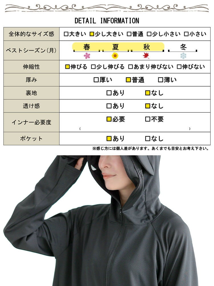 大きいサイズ レディース 着る日傘！UVカットつば付きパーカー
