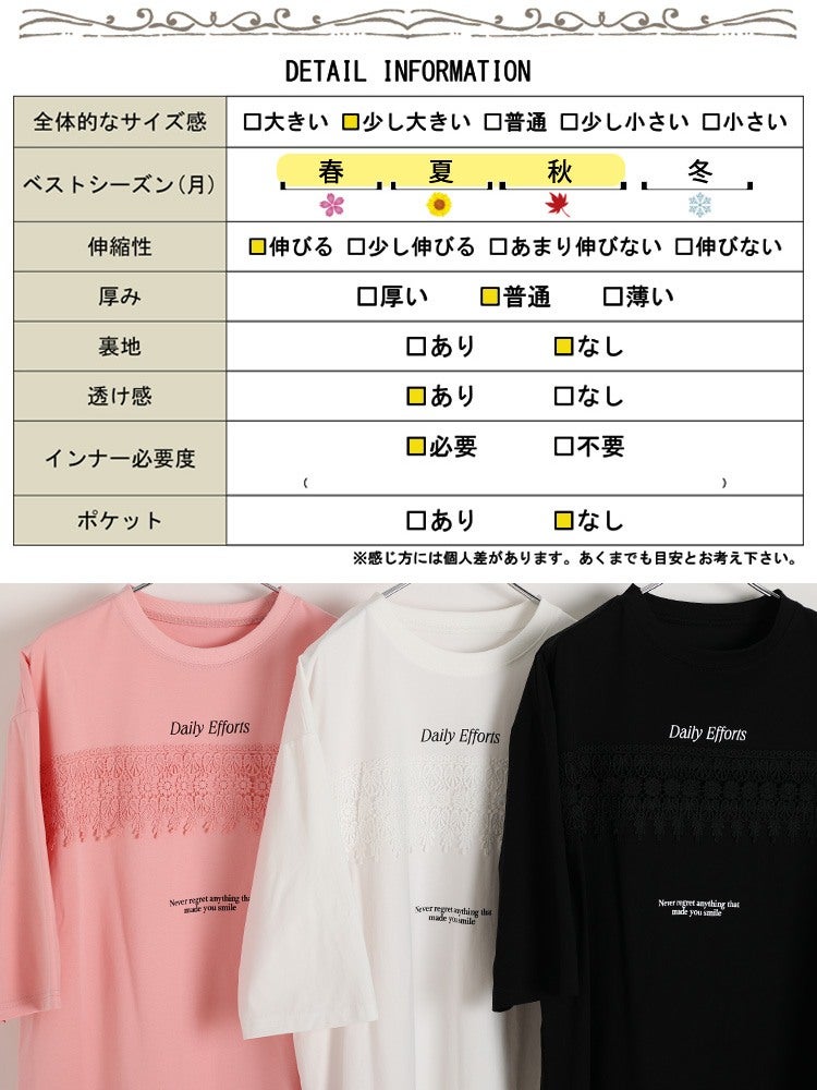大きいサイズ レディース ロゴプリント＆レースオーバーサイズTシャツ