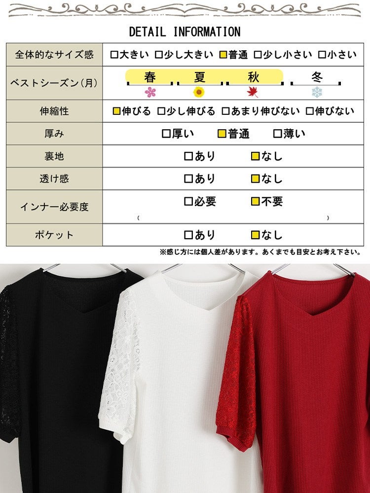 大きいサイズ レディース レース袖切り替えVネックリブトップス