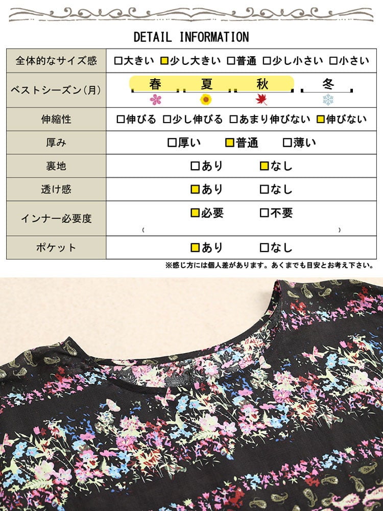 大きいサイズ レディース コットンボタニカル柄ロングワンピース