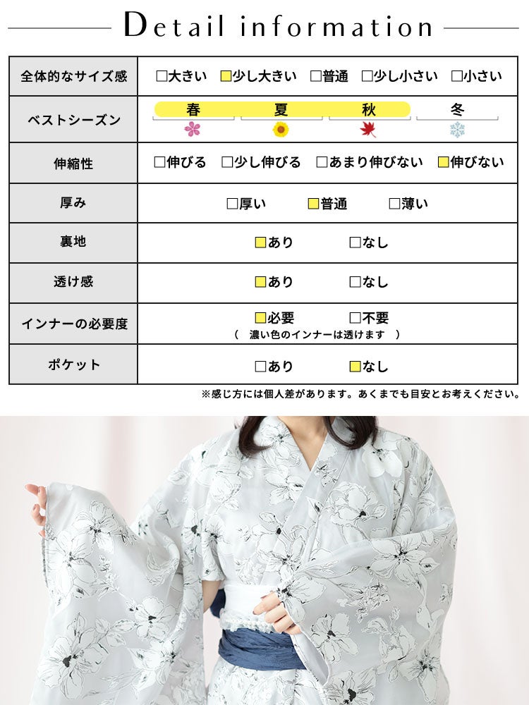 大きいサイズ レディース 2WAYオーガンジー花柄プリント浴衣3点セット