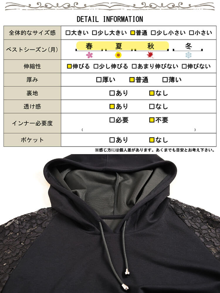 大きいサイズ レディース レース袖切り替えクロップドラグランパーカー