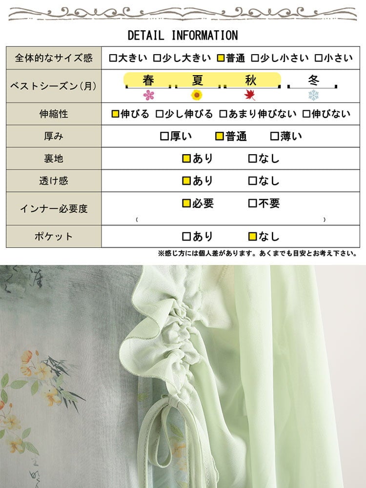 大きいサイズ レディース シアーボレロ＆ボタニカル柄キャミワンピースセット
