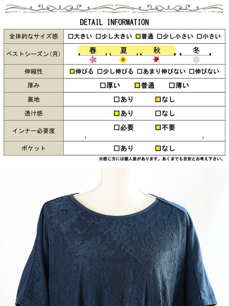 大きいサイズ レディース レースレイヤードドルマンチュニック
