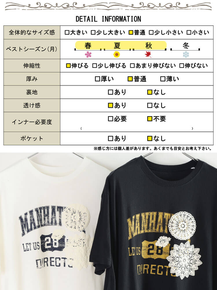 大きいサイズ レディース ロゴプリント裾レース切り替えチュニック
