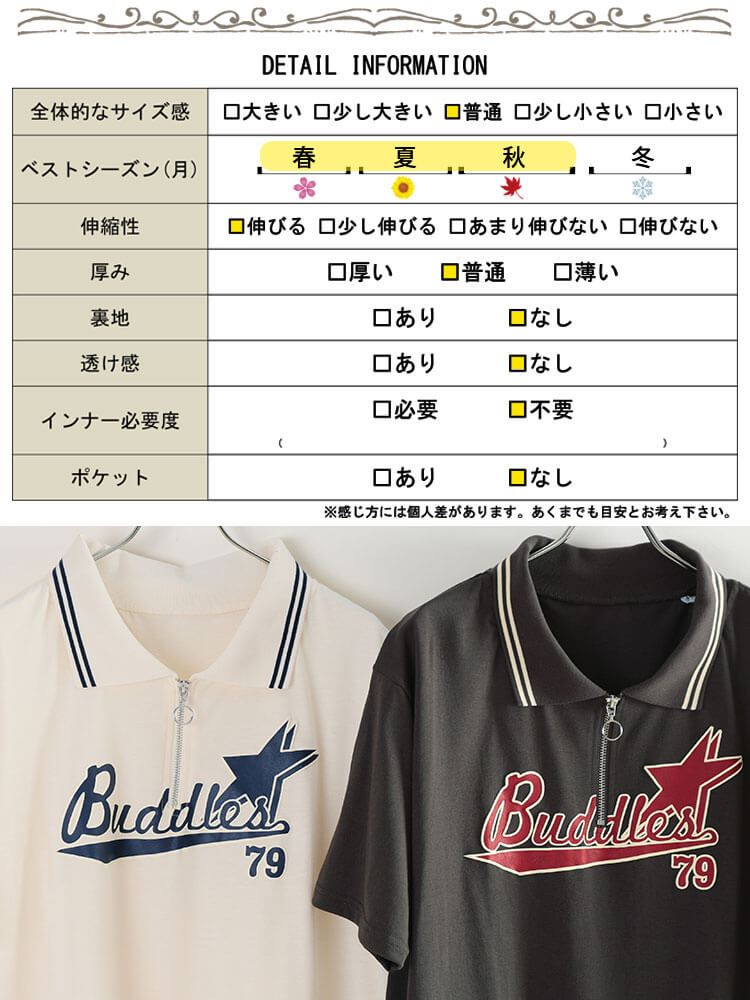 大きいサイズ レディース ロゴプリントハーフZIP裾ドロストポロシャツ