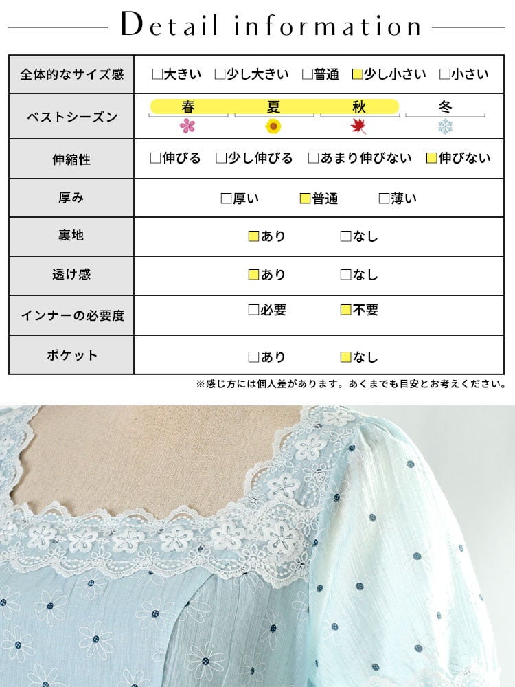 大きいサイズ レディース フラワーレースティアードワンピース
