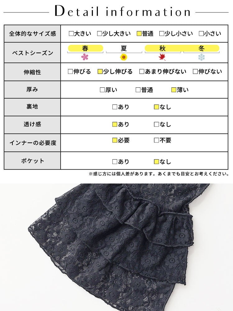 大きいサイズ レディース ティアードラッフルスリーブレースシアーブラウス