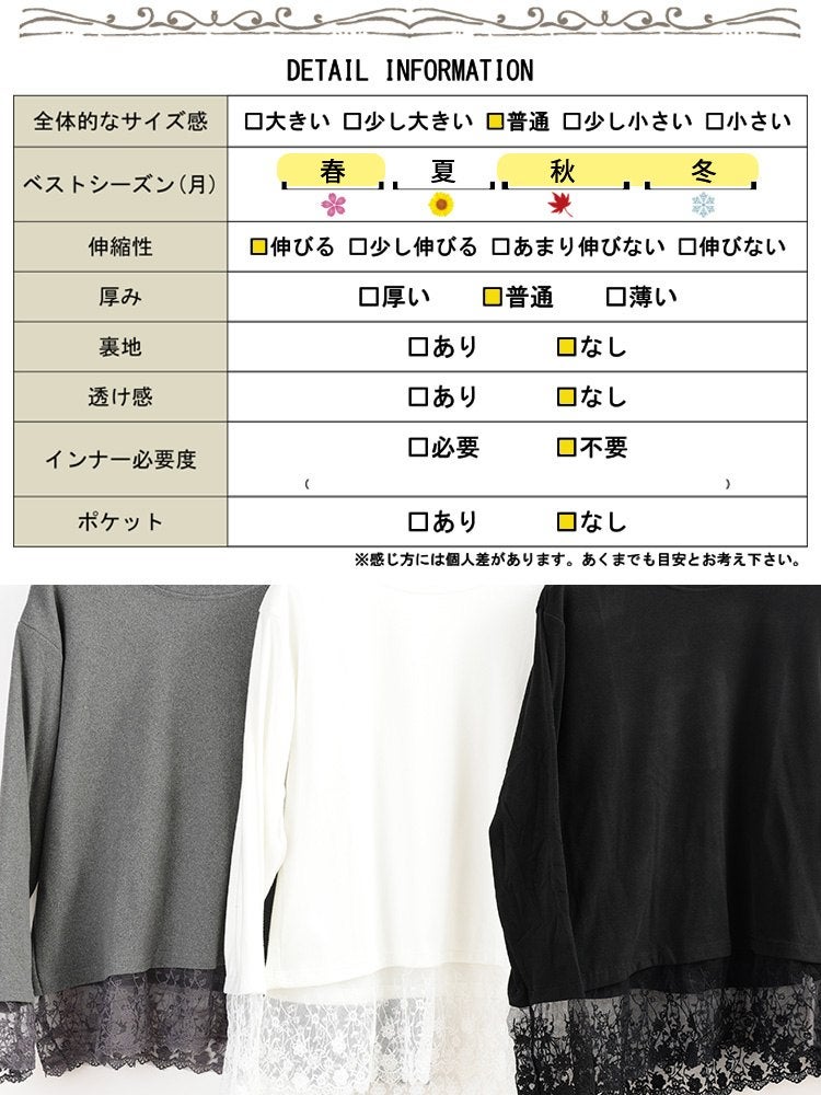 大きいサイズ レディース 袖口＆裾レース切り替えプルオーバー