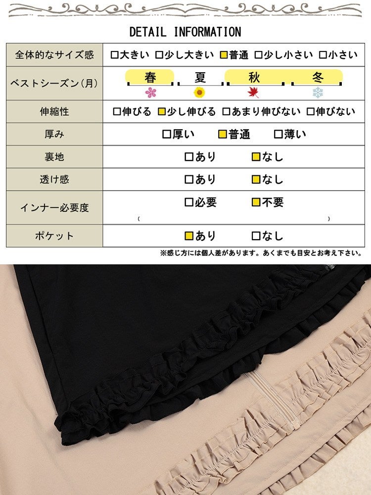 大きいサイズ レディース 裾フリルZIPパーカー