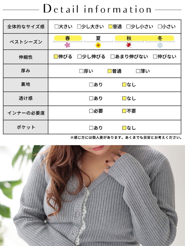 大きいサイズ レディース レースVネックリブニットカーディガン