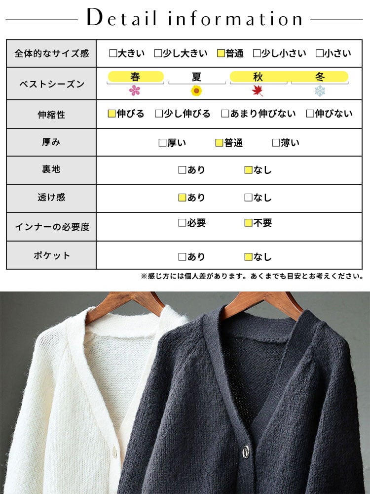 大きいサイズ レディース ジャガードペプラムカーディガン