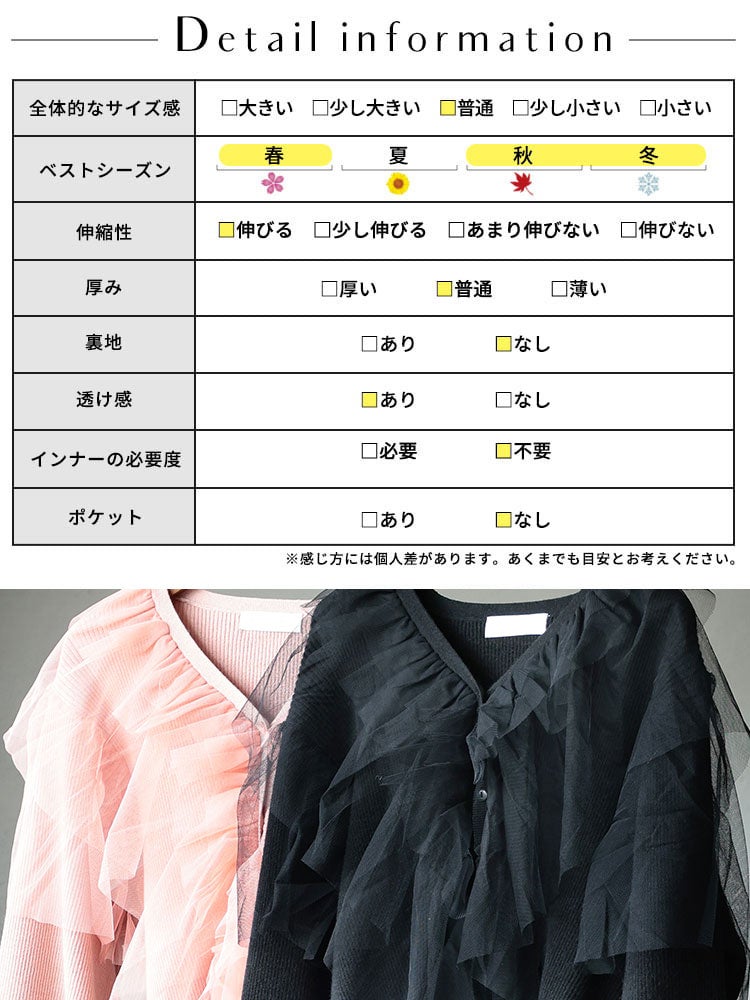 大きいサイズ レディース チュールフリルニットカーディガン
