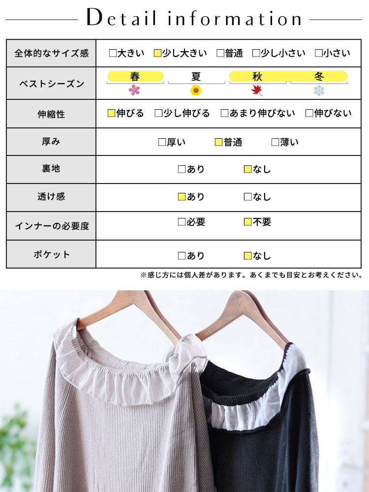 大きいサイズ レディース チュールフリルリブトップス
