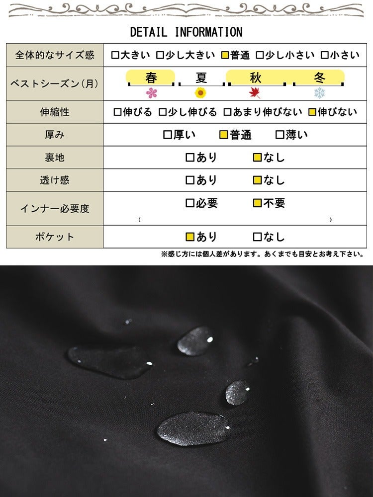 大きいサイズ レディース 撥水ドロストバックヨークマウンテンパーカー
