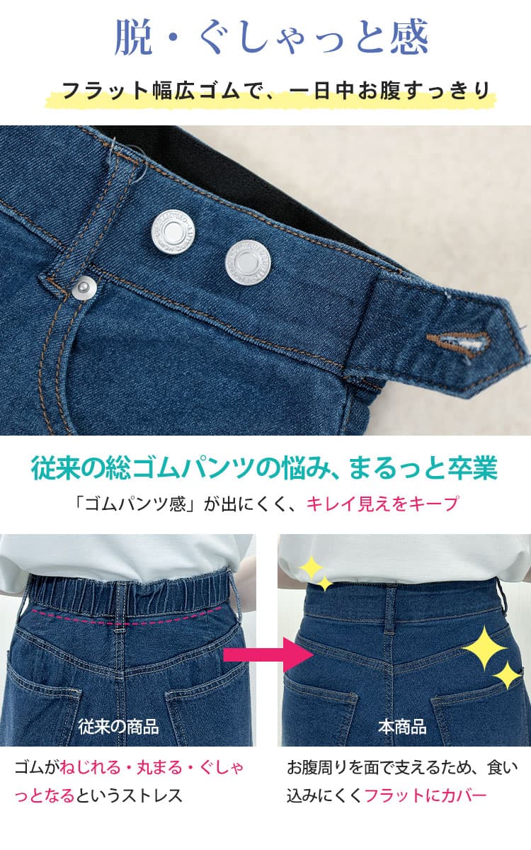大きいサイズ レディース ストレッチストレートワイドデニムパンツ