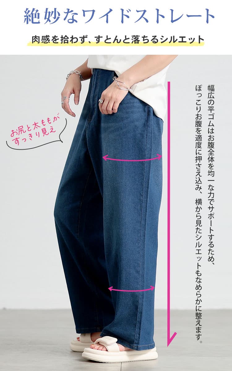 大きいサイズ レディース ストレッチストレートワイドデニムパンツ