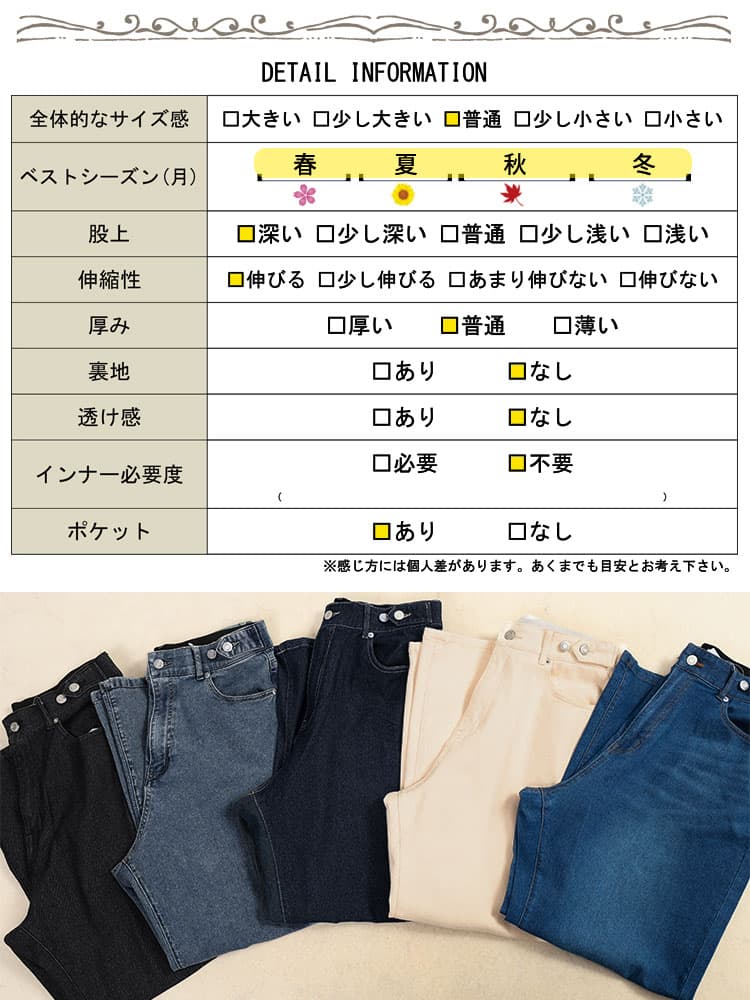 大きいサイズ レディース ストレッチストレートワイドデニムパンツ