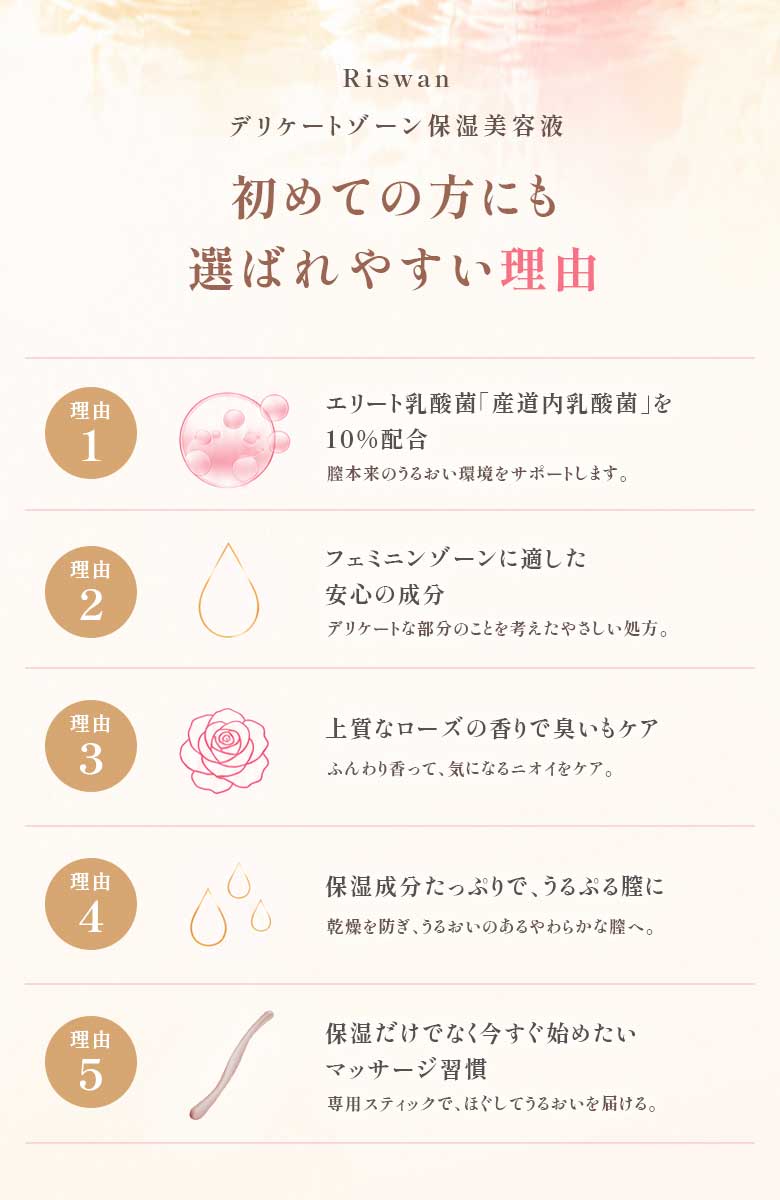 大きいサイズ レディース Riswan デリケートゾーン保湿美容液