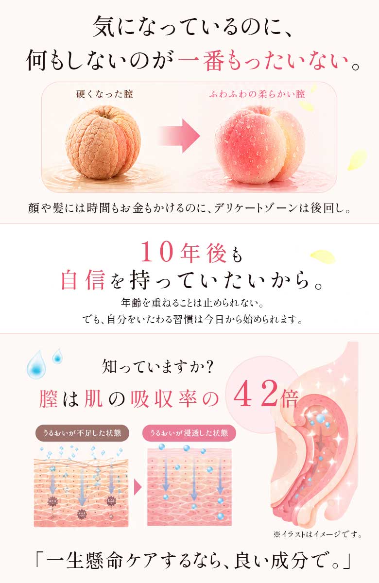 大きいサイズ レディース Riswan デリケートゾーン保湿美容液