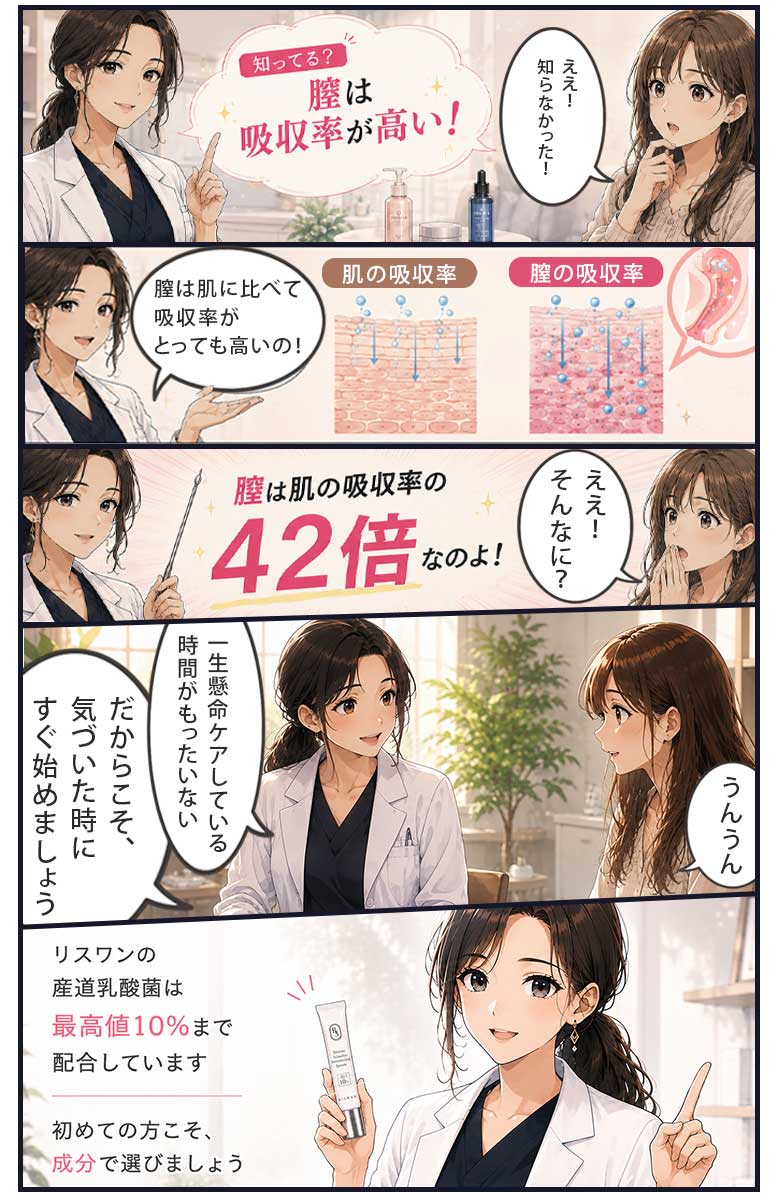 大きいサイズ レディース Riswan デリケートゾーン保湿美容液