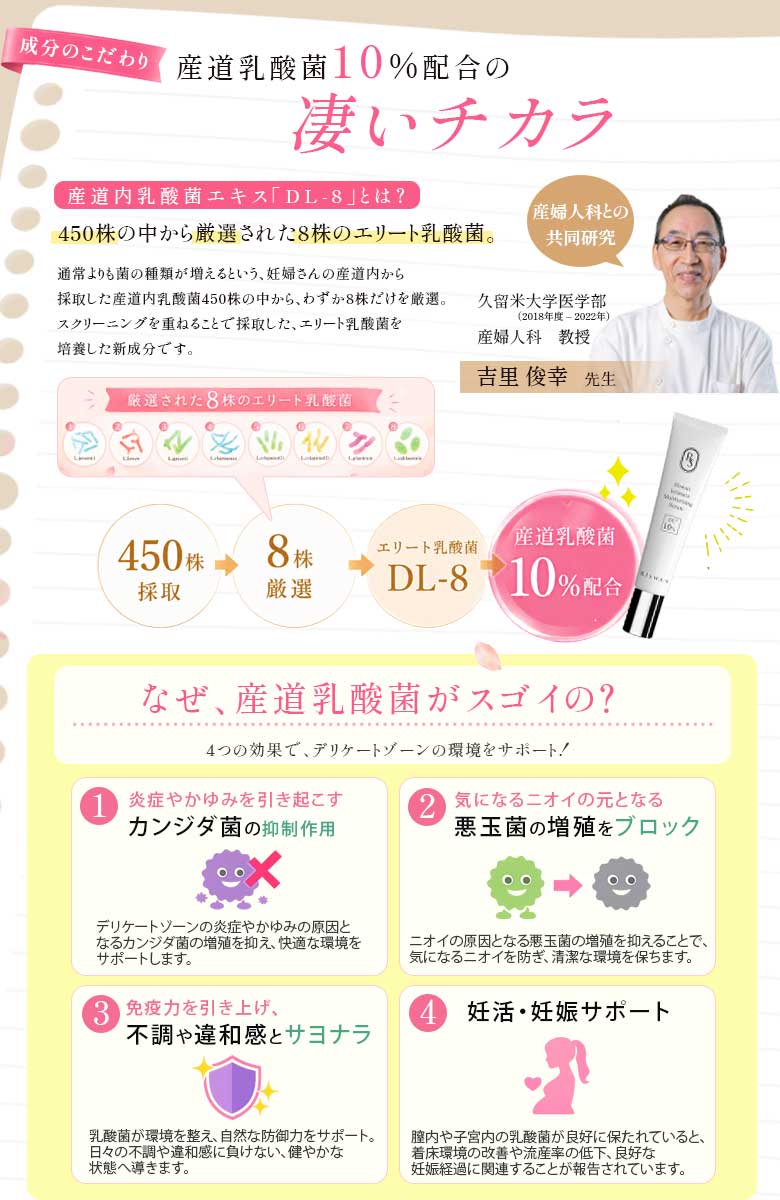 大きいサイズ レディース Riswan デリケートゾーン保湿美容液