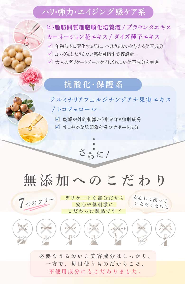 大きいサイズ レディース Riswan デリケートゾーン保湿美容液