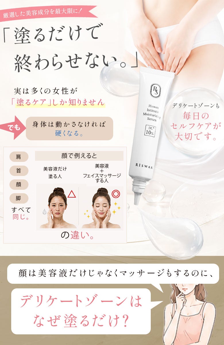大きいサイズ レディース Riswan デリケートゾーン保湿美容液
