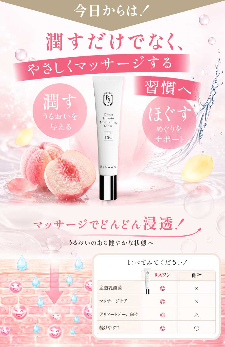 大きいサイズ レディース Riswan デリケートゾーン保湿美容液