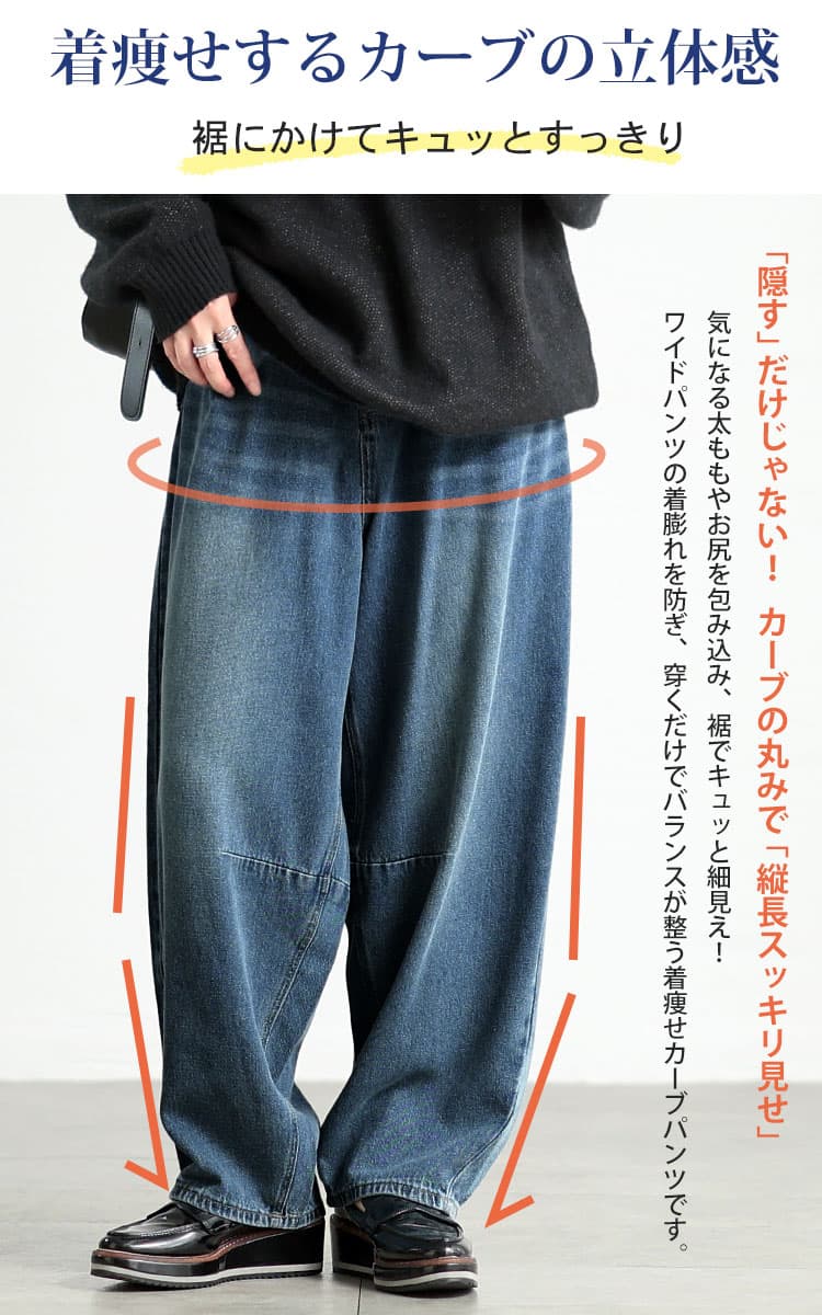 大きいサイズ レディース カーブデニムパンツ
