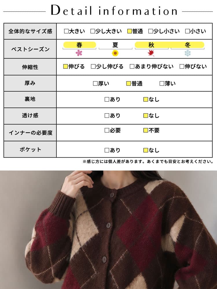 大きいサイズ レディース アーガイルチェックニットカーディガン