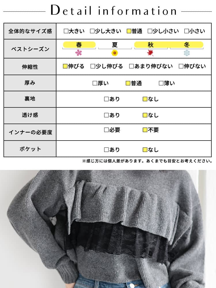 大きいサイズ レディース ティアードレースフリルクロップドニットトップス