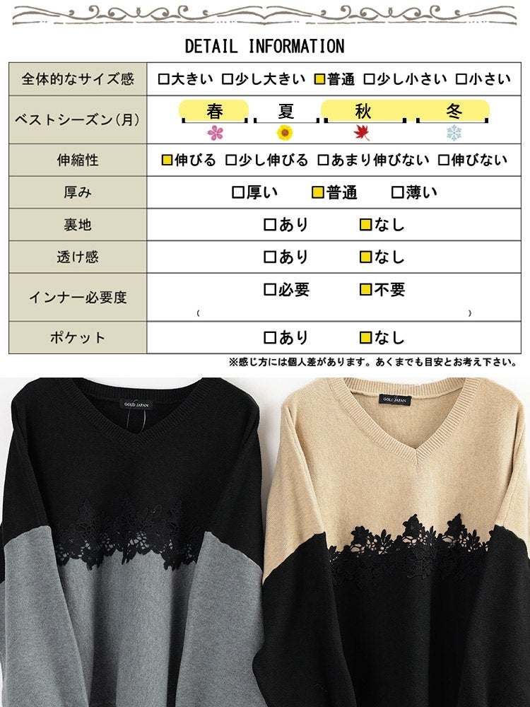 大きいサイズ レディース バイカラー花レースニットプルオーバー